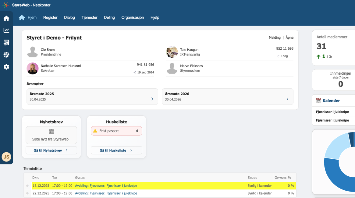 Bilde av den nye menyen i medlemsregistert StyreWeb.